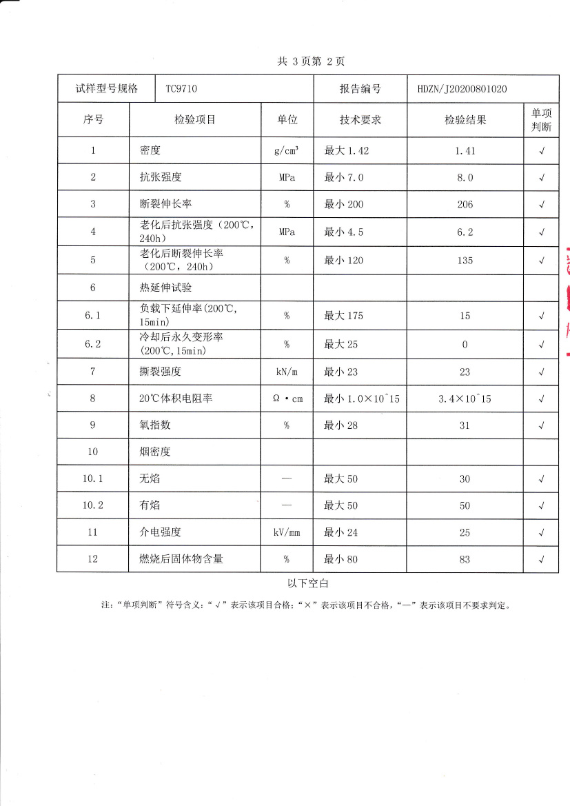 TC9710檢測(cè)報(bào)告-3.jpg